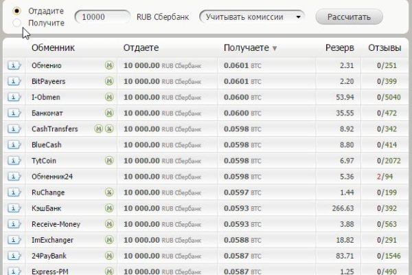 Зайти на кракен
