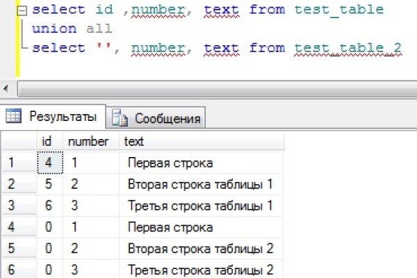 Кракен магазин ссылка