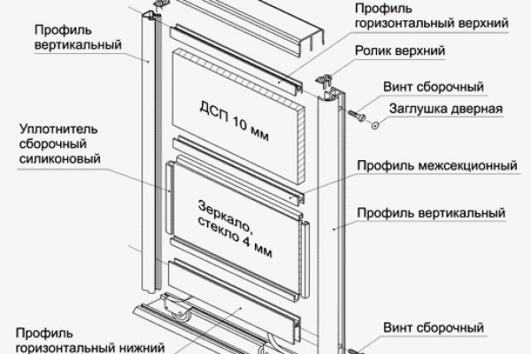 Логин и пароль от кракен