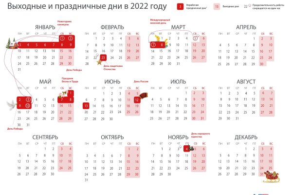 Кракен короткая ссылка