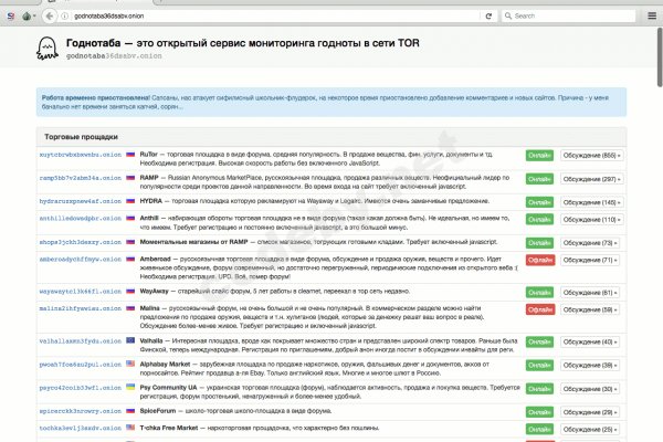 Вывести деньги с кракена