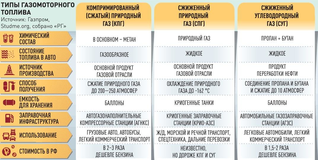 Магазин кракен дарк