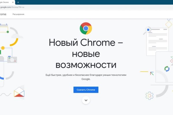 Кракен площадка зеркало